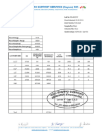 Sieve Analysis - 1 Inch Aggregate (28-08-2024)