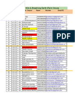 Farm Land Leads - Compress 1 299