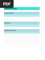 Assessment Data Report