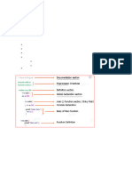 C Program Structure