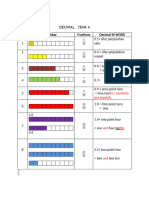 DECIMAL - Fraction Square