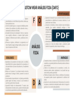 Matriz Análisis DAFO FODA Presentación Plan de Negocios PDF