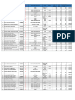 Resultado 1° Primaria