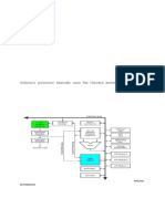 Defining Arduino