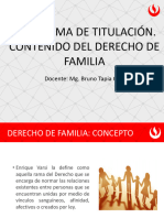 Titulación. Derecho de Familia Final 2024 PDF