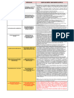 Problemática Institucional y Edas (1) de 2023 Hzg-1