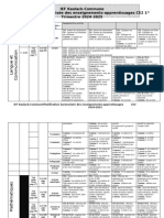 Planification Harmonisee Des Apprentissages Ce2 1er Trimestre 2024-2025 Ok