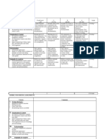 Rubric For Writing