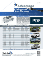 TrakMotive NEW AXLES