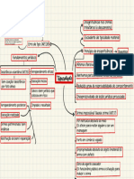 Mapa Mental - Tipicidade II