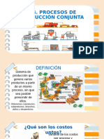 Producción Conjunta