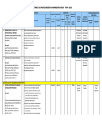 Texto Único de Procedimientos Administrativos - Tupa 2013: Municipalidad Provincial de Chincha