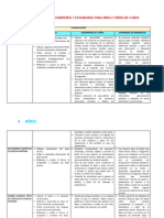 Programación Anual - 4 Años-1