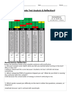 1st 9-Weeks Test Analysis & Reflection 2024 HONORS-757c41-4cec39