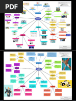 Valtierra Zamorano Enrique - Actividad.a3.3 - Mapa - Conceptual.&.mental Estrategias - Para.el - Manejo.de - Conflictos. Gestión de Habilidades Estratégicas