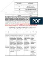 Rubric Grading For PE