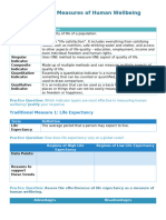 Onesheet Traditional Measures of Human Wellbeing