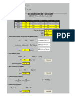 Dosificacion Metodo ACI 211