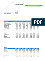 Financial Model Projection For Bharath Airtel