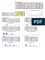 Laporan Prosentase BS-10-25