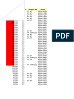 JKT - Pending WO SO01 & SO02 - Update18.03.2024