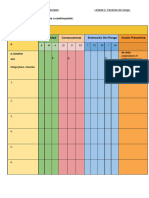 Tabla Evaluación Riesgos Laborales