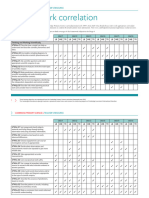 Curriculum Framework Correlation