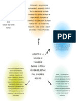 Grafico Mapa Conceptual Sencillo Multicolor - 20240829 - 225541 - 0000