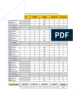 Exercice HS Et HC 02.2023