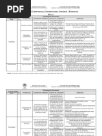 Resumen Competencias, Contribuciones, Criterios y Evidencias - EVALUACION - 1278 VICENTE