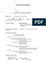 Psychiatric Nursing Review