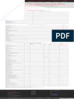 RFIDeas Supported-Card-Types