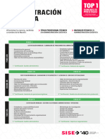 Administración Logística