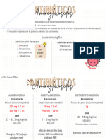 Aminoglucosidos e Macrolidos