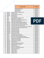 Daily Report DC 20112024