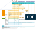 Ecuador ESQUEMA DE VACUNACION DIC2019