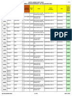 Affichage Admis Def 2024 Ae Kalabancoro