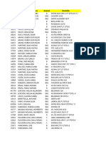 L019 Listado Padron Femecom Matanza v01