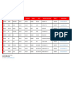 Notarias en Ayacucho Peru Lista e Informacion