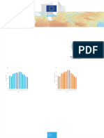 PVGIS-5 GridConnectedPV 35.664 9.780 SA Undefined 1kWp 14 35deg 0deg