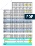 1Q 2015 FE - DIRECTORIO - 28052015 - v1