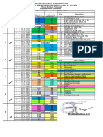 Jadwal Pelajaran SMK It NM Multimedia