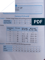 Chapter-5 - Production Function - Solved Practicals