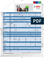 506 - Bosch Lubricants Price Chart - A4 Size Card - 02!06!2020 - AW-1