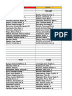 District Teams List F