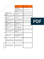 S.no Test Case Name Description Pre Condition