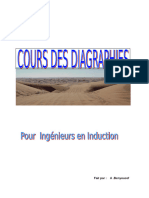 Cours-Ing Induction Diagraphies Benyoucef