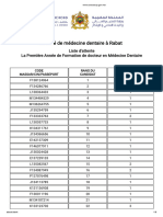 Medecine Dentaire Liste D'attente