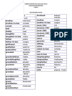 THE EXTENDED FAMILY - Vocabulary