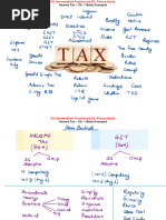 CH 1 Basic Concepts